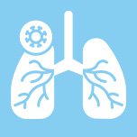 Pulmonary Function Test (PFT)